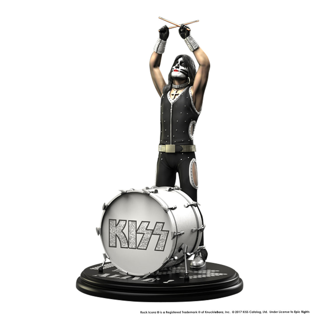 KISS Collectible: 2017 KnuckleBonz Rock Iconz Alive Statue Set 7 KISS Collectible: 2017 KnuckleBonz Rock Iconz Alive Statue Set